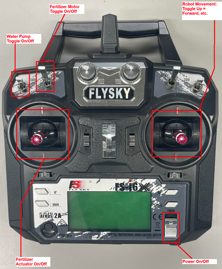 RC Transmitter