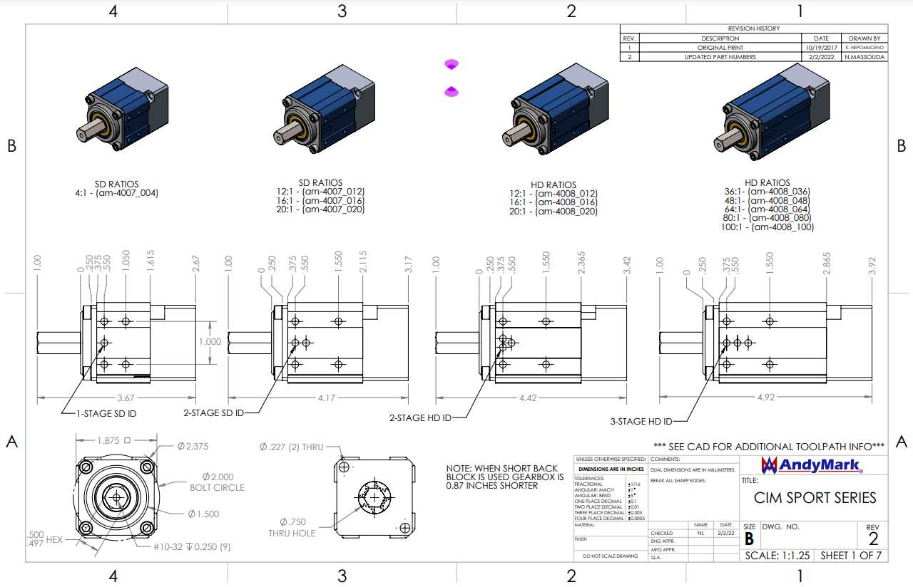 AndyMark CIM Planetary Gearbox